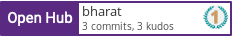 Open Hub profile for bharat