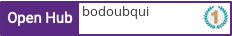 Open Hub profile for bodoubqui