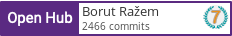 Open Hub profile for Borut Ražem
