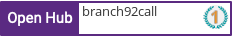 Open Hub profile for branch92call