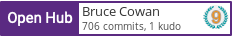 Open Hub profile for Bruce Cowan