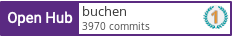 Open Hub profile for buchen