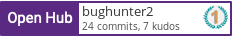 Open Hub profile for bughunter2