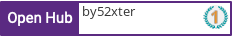 Open Hub profile for by52xter