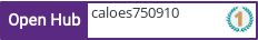 Open Hub profile for caloes750910