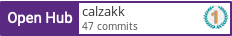 Open Hub profile for calzakk