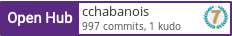 Open Hub profile for cchabanois