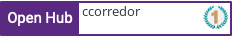 Open Hub profile for ccorredor