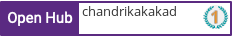 Open Hub profile for chandrikakakad