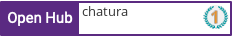 Open Hub profile for chatura