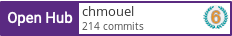 Open Hub profile for chmouel