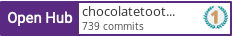 Open Hub profile for chocolatetoothpaste