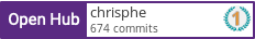Open Hub profile for chrisphe