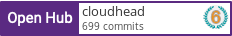 Open Hub profile for cloudhead
