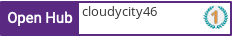 Open Hub profile for cloudycity46