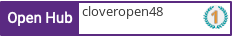 Open Hub profile for cloveropen48