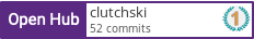 Open Hub profile for clutchski