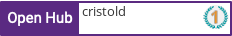 Open Hub profile for cristold