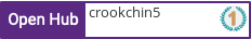 Open Hub profile for crookchin5