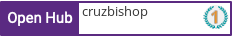 Open Hub profile for cruzbishop