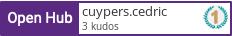 Open Hub profile for cuypers.cedric