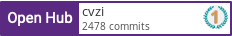 Open Hub profile for cvzi