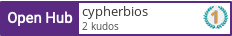 Open Hub profile for cypherbios