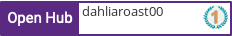 Open Hub profile for dahliaroast00