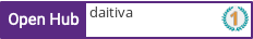 Open Hub profile for daitiva