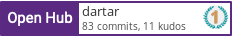 Open Hub profile for dartar