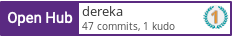 Open Hub profile for dereka
