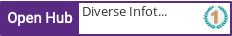 Open Hub profile for Diverse Infotech Pvt. Ltd.