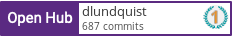 Open Hub profile for dlundquist