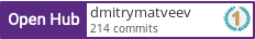 Open Hub profile for dmitrymatveev