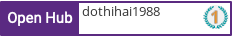 Open Hub profile for dothihai1988