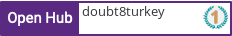 Open Hub profile for doubt8turkey