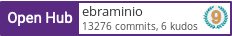 Open Hub profile for ebraminio