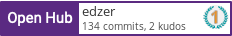 Open Hub profile for edzer