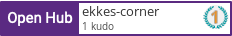 Open Hub profile for ekkes-corner