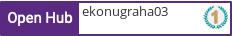 Open Hub profile for ekonugraha03