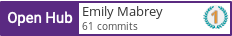 Open Hub profile for Emily Mabrey