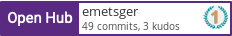 Open Hub profile for emetsger