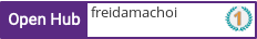 Open Hub profile for freidamachoi