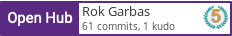 Open Hub profile for Rok Garbas