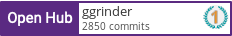 Open Hub profile for ggrinder