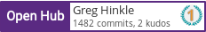 Open Hub profile for Greg Hinkle