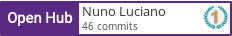 Open Hub profile for Nuno Luciano