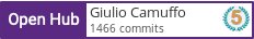 Open Hub profile for Giulio Camuffo