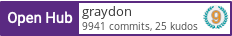 Open Hub profile for graydon