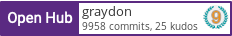 Open Hub profile for graydon